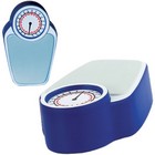Stress Scales