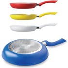 Frying Pan Clunix