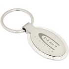 Keyrings