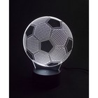 3D Lamps