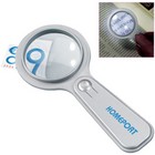 Apollo Magnifying Glass
