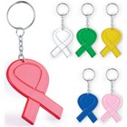 Keyring Timpax
