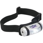 HandsFree torch