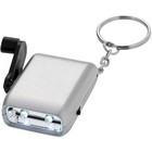 Keyrings