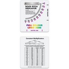 Roof Pitch Indicator